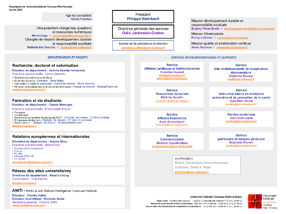 Organigramme-UFTMP-01-2022.jpg