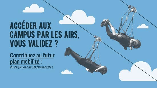 Enquête mobilité, académie de Toulouse, 2024